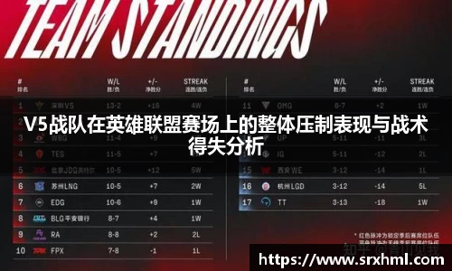 V5战队在英雄联盟赛场上的整体压制表现与战术得失分析