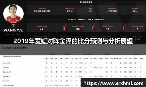 2019年爱媛对阵金泽的比分预测与分析展望